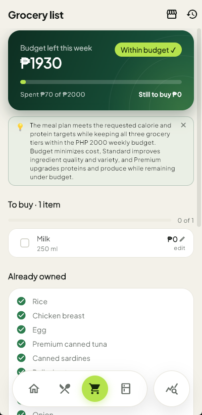 Grocery list with a green ‘Within budget’ hero and one item still to buy.