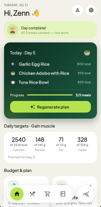 Home screen: today's plan with all three meals cooked and daily macro targets hit.